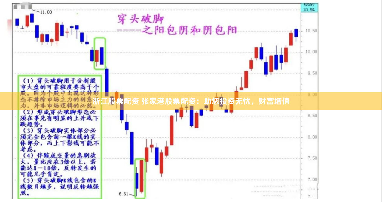浙江股票配资 张家港股票配资：助您投资无忧，财富增值