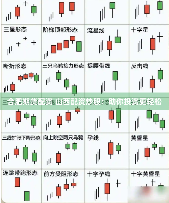 合肥期货配资 山西配资炒股：助你投资更轻松