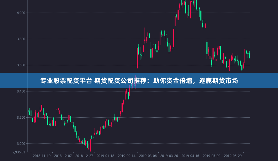专业股票配资平台 期货配资公司推荐：助你资金倍增，逐鹿期货市场