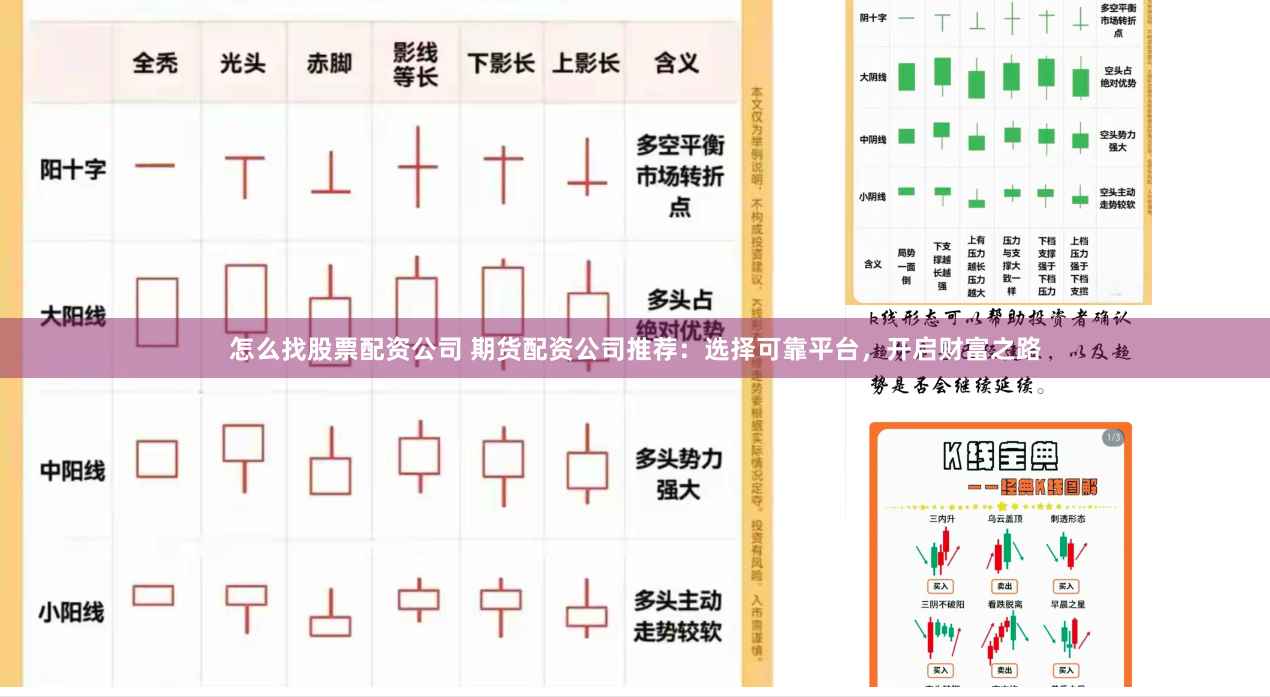 怎么找股票配资公司 期货配资公司推荐：选择可靠平台，开启财富之路