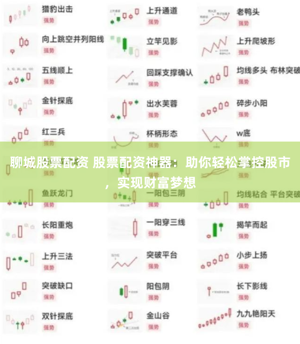 聊城股票配资 股票配资神器:助你轻松掌控股市,实现财富梦想