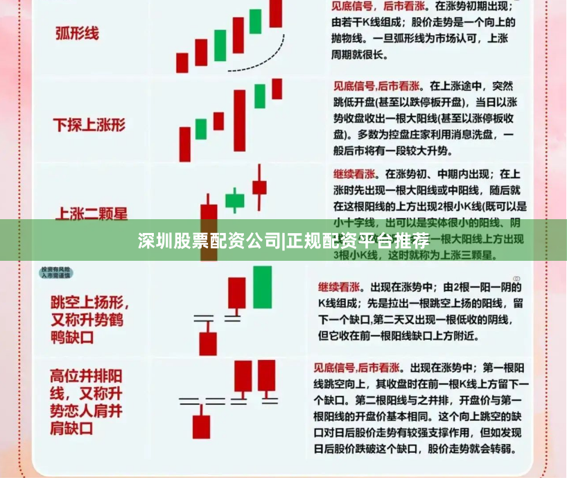 深圳股票配资公司|正规配资平台推荐