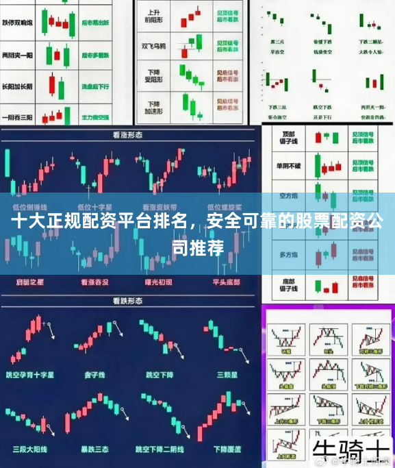 十大正规配资平台排名，安全可靠的股票配资公司推荐