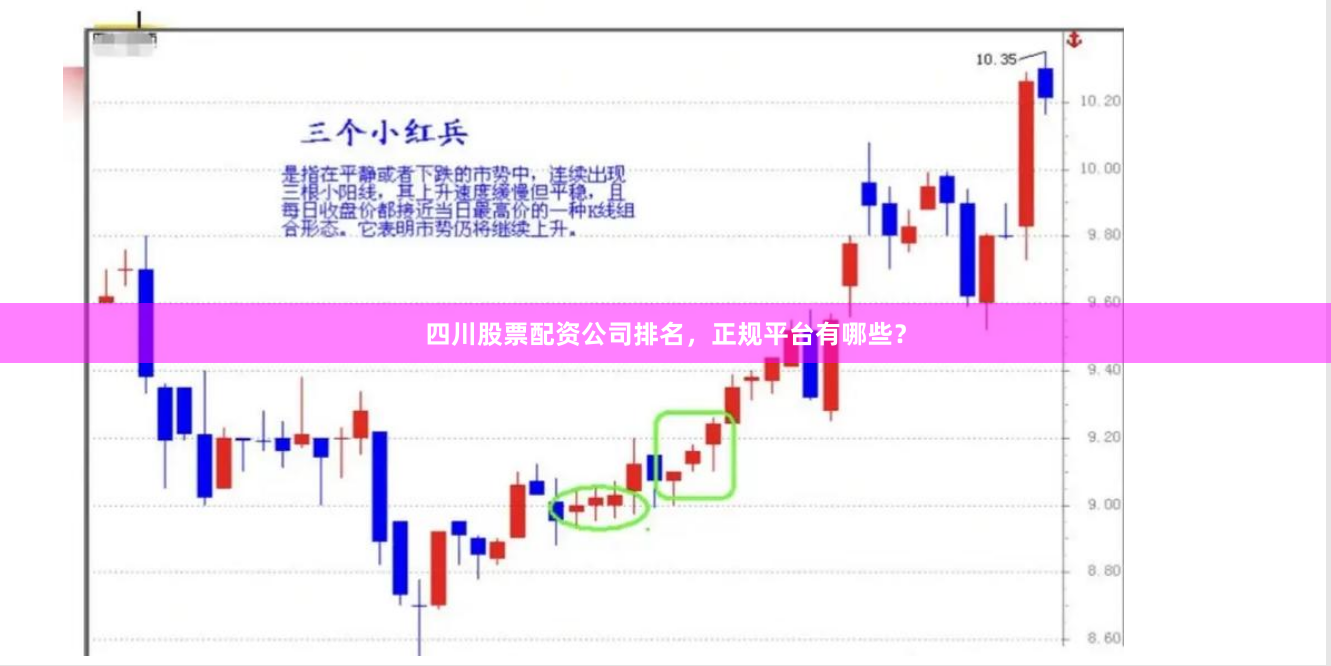 四川股票配资公司排名，正规平台有哪些？